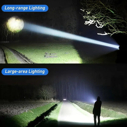 Linterna Led de alta potencia, Camping y Senderismo