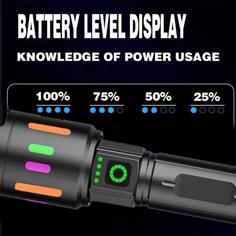 Linterna Led de alta potencia, Camping y Senderismo