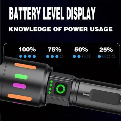 Linterna Led de alta potencia, Camping y Senderismo